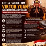 DAD Kaltim